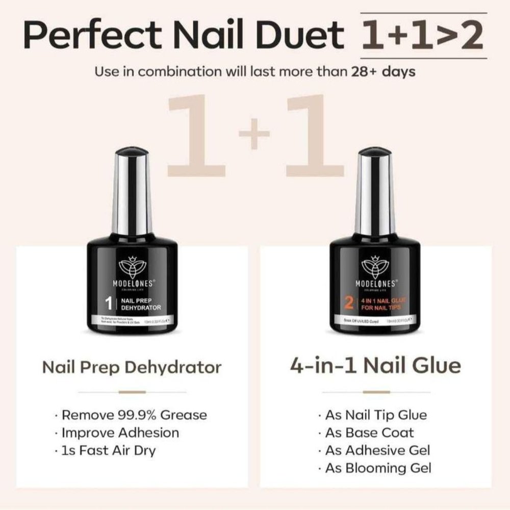 Modelones Nail Tips and Glue Gel Kit, Gel x Nail Kit 4 in 1 Nail Glue Gel - Picture 3 of 9